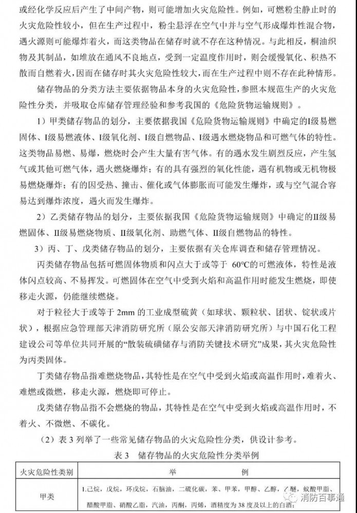 《构筑设计防火规范》又要改啦！！！